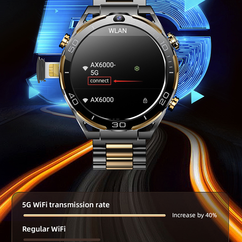 Nowy smartwatch 4G LTE dla męż – Luxury Watch Arabic recenzja i cena